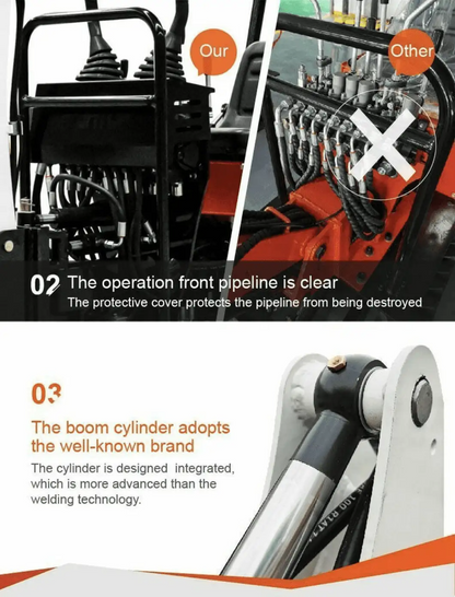 TYPHON TERROR On Tracks VIII Heavy-Duty Mini Excavator – 800kg Ultra-Compact Digger with High-Resistance Rubber Tracks image 4