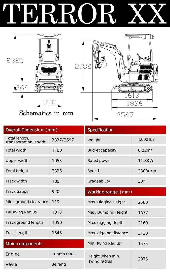 TYPHON TERROR XX Heavy-Duty Mini Excavator – 4000 lbs Rubber Track Digger with Kubota D902 Diesel Engine image 5
