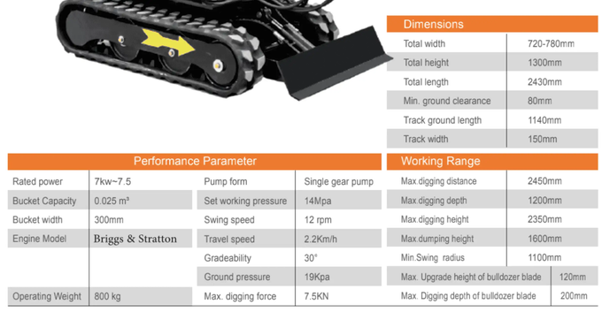 TYPHON TERROR On Tracks VIII Heavy-Duty Mini Excavator – 800kg Ultra-Compact Digger with High-Resistance Rubber Tracks image 5