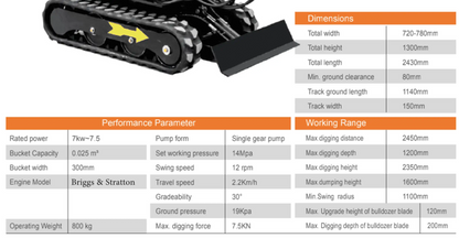 TYPHON TERROR On Tracks VIII Heavy-Duty Mini Excavator – 800kg Ultra-Compact Digger with High-Resistance Rubber Tracks image 5