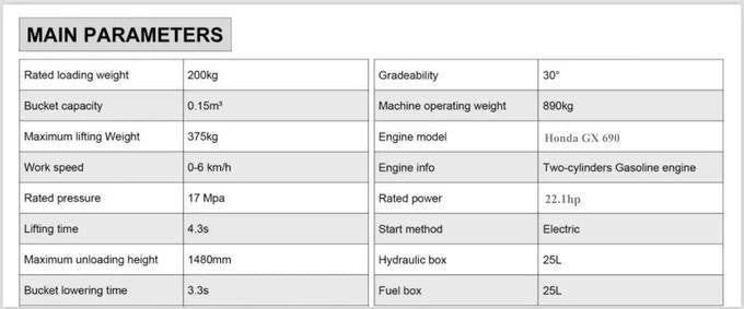 TYPHON STOMP Mini Skid Steer Loader – 22.1 HP Honda Gas Engine image 6