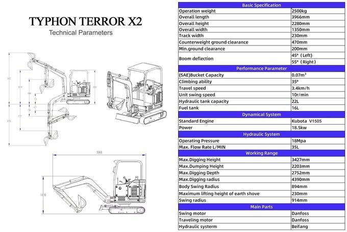 TYPHON TERROR X2 STORM 2.5-Ton Mini Excavator – Kubota V1505 25HP Diesel Engine EPA-Certified Crawler Digger image 6