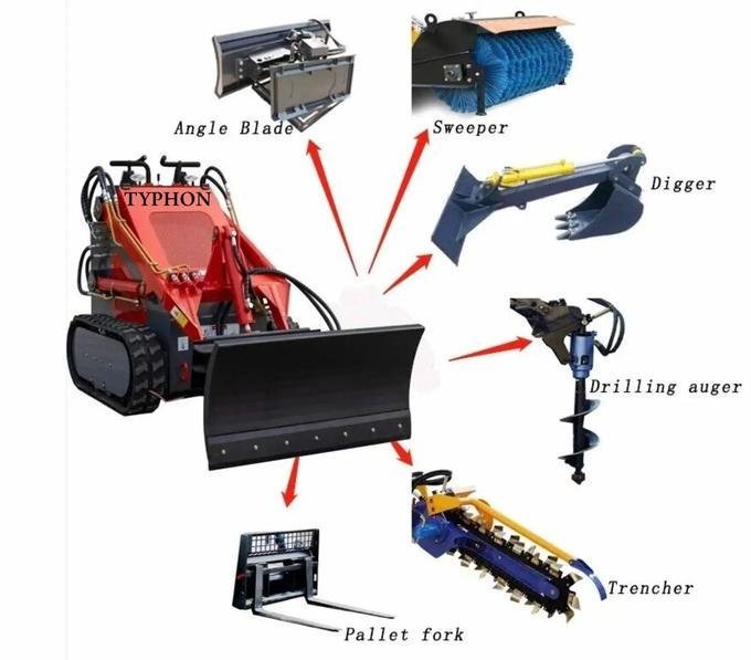 TYPHON STOMP Mini Skid Steer Loader – 1,800 lbs, 23 HP Gas EPA Engine image 4