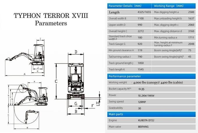 TYPHON TERROR XVIII Heavy-Duty Mini Excavator – 4000 lbs Rubber Track Digger with Kubota Diesel Engine image 5