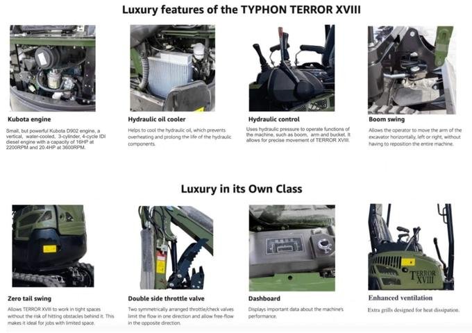 TYPHON TERROR XVIII Prestige Heavy-Duty Mini Excavator – 2-Ton Green Edition Rubber Track Digger with Kubota Diesel image 6