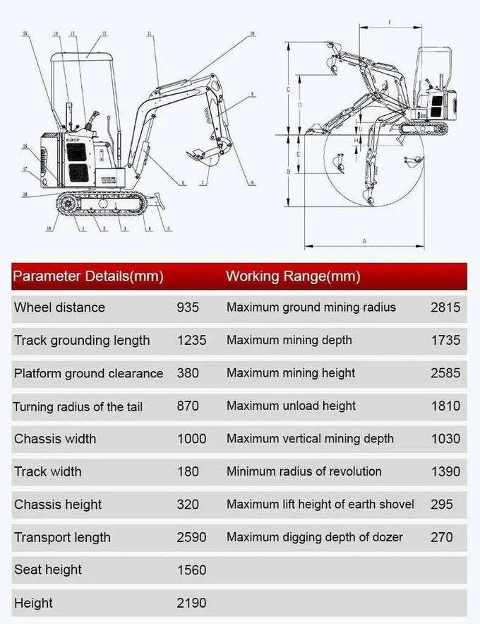 TYPHON TERROR XV STORM 1.05-Ton Mini Excavator – High-Performance Crawler Trench Digger with Protective Canopy image 5