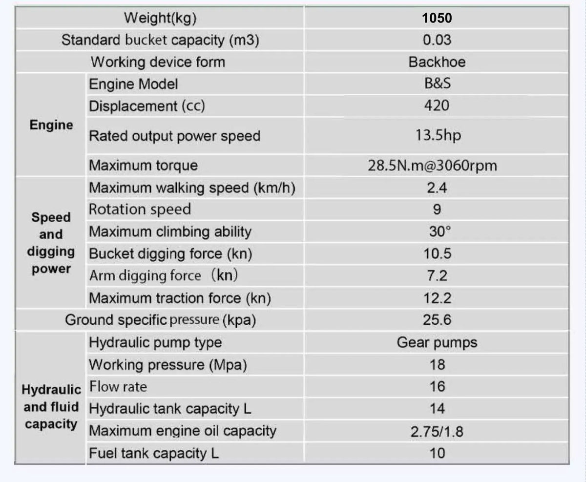 TYPHON TERROR XV STORM 1.05-Ton Mini Excavator – High-Performance Crawler Trench Digger with Protective Canopy image 6