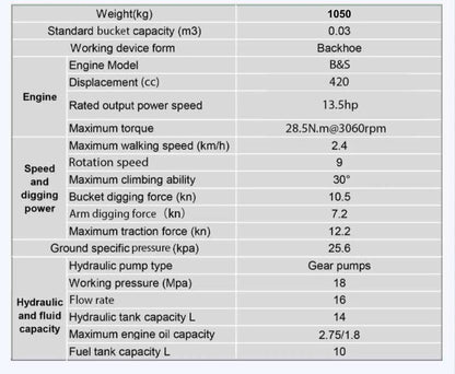 TYPHON TERROR XV STORM 1.05-Ton Mini Excavator – High-Performance Crawler Trench Digger with Protective Canopy image 6
